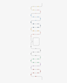 Bicycle Handlebar , Png Download - Glycogen Branching, Transparent Png, Free Download