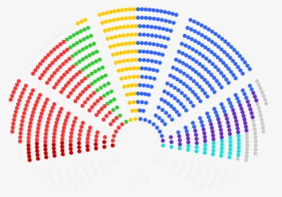 European Parliament Groups 2019, HD Png Download, Free Download