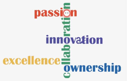 Team Spirit Words, HD Png Download, Free Download