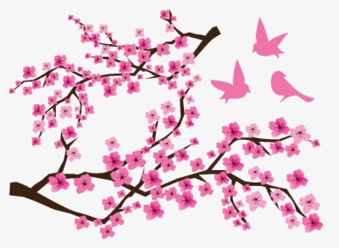 Clipart Washington Dc Cherry Blossoms, HD Png Download, Free Download