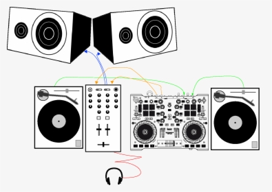 Turntable To Mixer Connection - Connect Turntable To Mixer, HD Png Download, Free Download