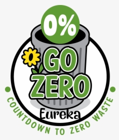 Gozerofinalsm, HD Png Download, Free Download