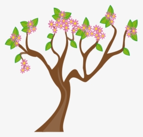 Spring Tree Clipart Transparent - Tree With Flowers Animation, HD Png Download, Free Download