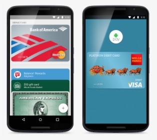 Android Pay Body - Credit Card View Android, HD Png Download, Free Download