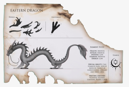 View Media - Eastern Dragon, HD Png Download, Free Download
