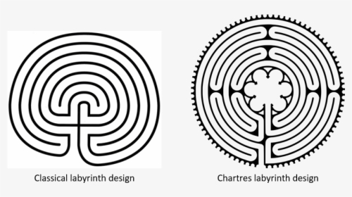 Labyrinth Chartres, HD Png Download, Free Download
