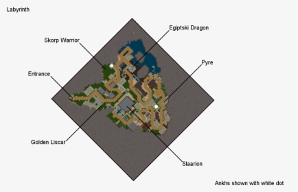 Labyrinth Map - Ultima Online Labyrinth, HD Png Download, Free Download