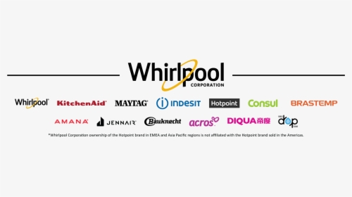 Transparent Corporation Whirlpool - Logo Kitchen Aid Whirlpool, HD Png Download, Free Download