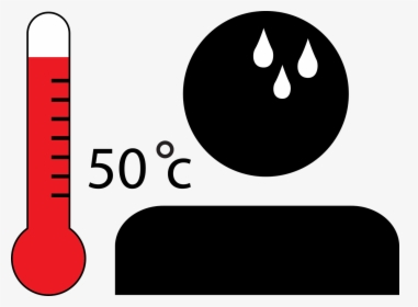 Icon Human Rights Harsh Working Conditions Free Photo - Heat Stroke Png, Transparent Png, Free Download