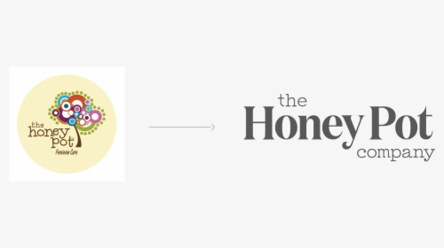 & Casestudy Honeypot - Graphic Design, HD Png Download, Free Download