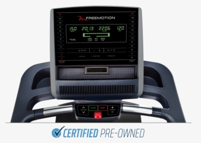 3 Reflex Treadmill "  Class= - Freemotion Reflex Treadmill, HD Png Download, Free Download