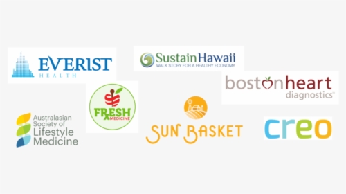 Sun Basket, HD Png Download, Free Download