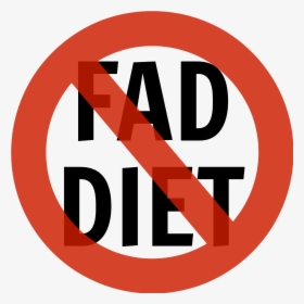 Fad-diet - Say No To Fad Diets, HD Png Download, Free Download