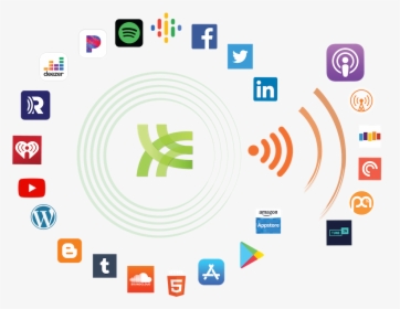 Podcast Platforms, HD Png Download, Free Download