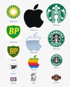 A Good Logo Design What Makes Good Logo Design 1 Creative - Cricut Starbucks Svg Free, HD Png Download, Free Download