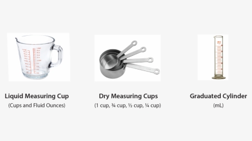 Transparent Measuring Cup Png - Devices Use In Measuring Volume, Png Download, Free Download