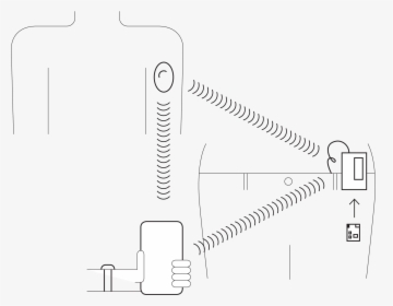 Diagram, HD Png Download, Free Download