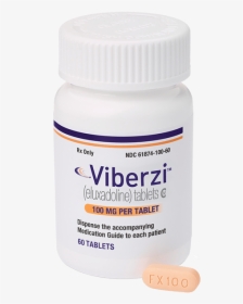 Viberzi Pancreatitis Lawsuit - Viberzi, HD Png Download, Free Download