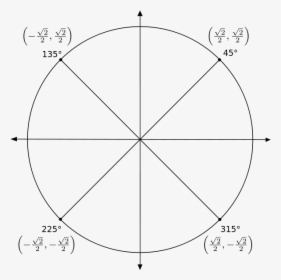 Transparent Unit Circle Png - Circle With 45 Degree Angles, Png Download, Free Download