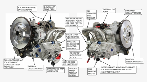 Dh180a4 - Engine, HD Png Download, Free Download