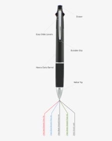 Image - Marking Tools, HD Png Download, Free Download