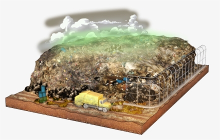 Scale Model, HD Png Download, Free Download