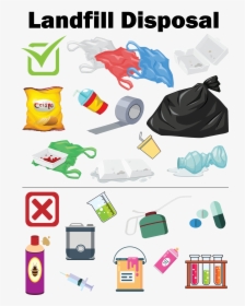 Landfill Disposal, HD Png Download, Free Download