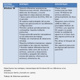 Screenshot, HD Png Download, Free Download