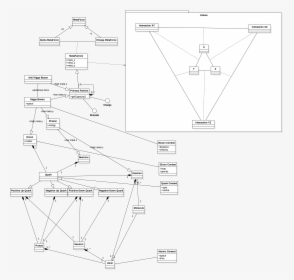 Diagram, HD Png Download, Free Download