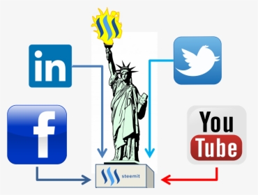 Transparent Light Shining Png - Logos Of Social Medias, Png Download, Free Download