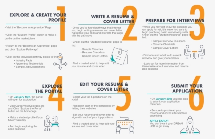 Orange Submit Button Png, Transparent Png, Free Download