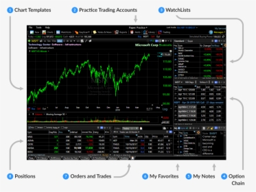 Stock Market, HD Png Download, Free Download