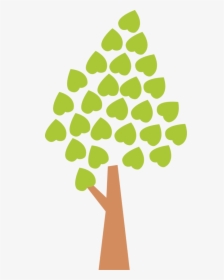 Leafy Green Tree - Trees Clip Art, HD Png Download, Free Download