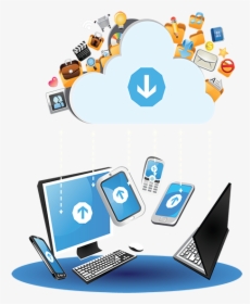 Cloud Computing Services - Software Nube Png, Transparent Png, Free Download