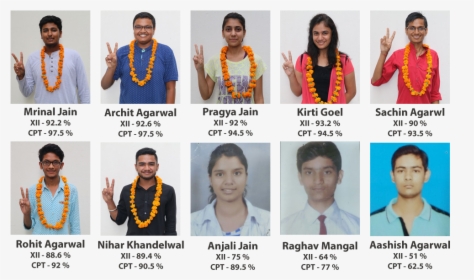 Ca Foundation Toppers - Commerce Subjects In Class 12, HD Png Download, Free Download
