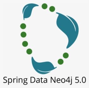 Learn All About The New Spring Data Neo4j - Front And Back Ends, HD Png Download, Free Download