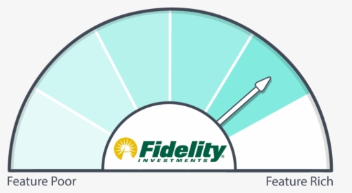 Fidelity - Fidelity Investments, HD Png Download, Free Download