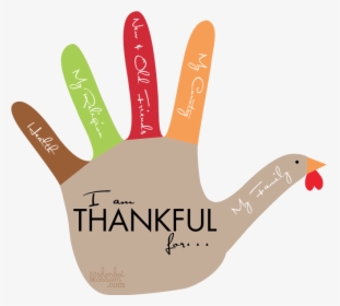 Turkey - I M Thankful For Hand Turkey, HD Png Download, Free Download