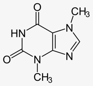 Caffeine Molecule, HD Png Download, Free Download