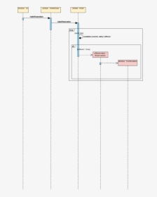 Sequence Diagram, HD Png Download, Free Download