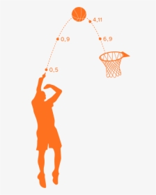 Algebra In Basketball, HD Png Download, Free Download