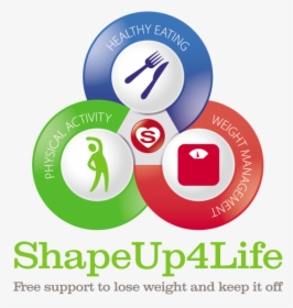 4life Logo Png , Png Download - Solutions 4 Health, Transparent Png, Free Download