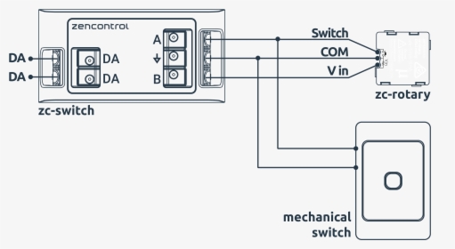 Diagram, HD Png Download, Free Download