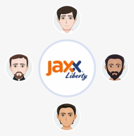 A Graphic Showing Jaxx Liberty"s Fast, Friendly Customer - Moving Animations Of Smiley Faces, HD Png Download, Free Download