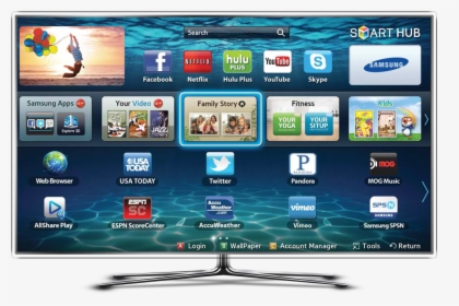 Samsung 52 Inch Led Tv Price, HD Png Download, Free Download