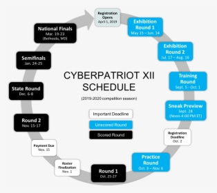 Cyberpatriot 2019, HD Png Download, Free Download