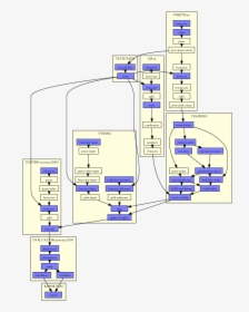 Diagram, HD Png Download, Free Download