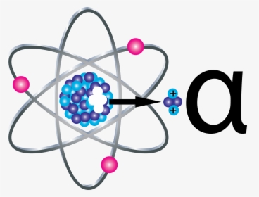 Science Symbol - Radium Particles, HD Png Download, Free Download