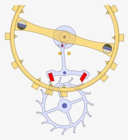 Lever Escapement, HD Png Download, Free Download