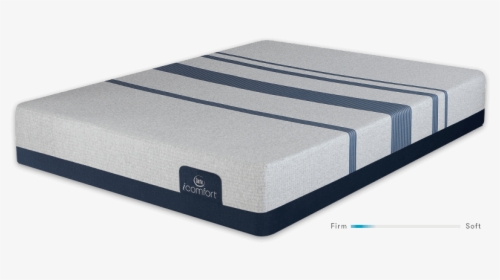 Icomfort Foam Blue 300 Fm Silo Comfort Scale - Serta Icomfort Blue Max 1000, HD Png Download, Free Download